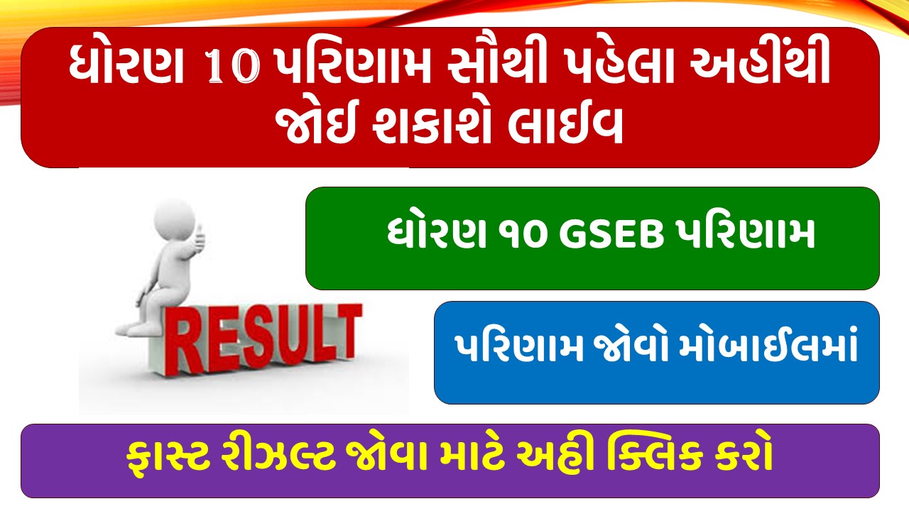 GSEB SSC Results 2024 – Download now